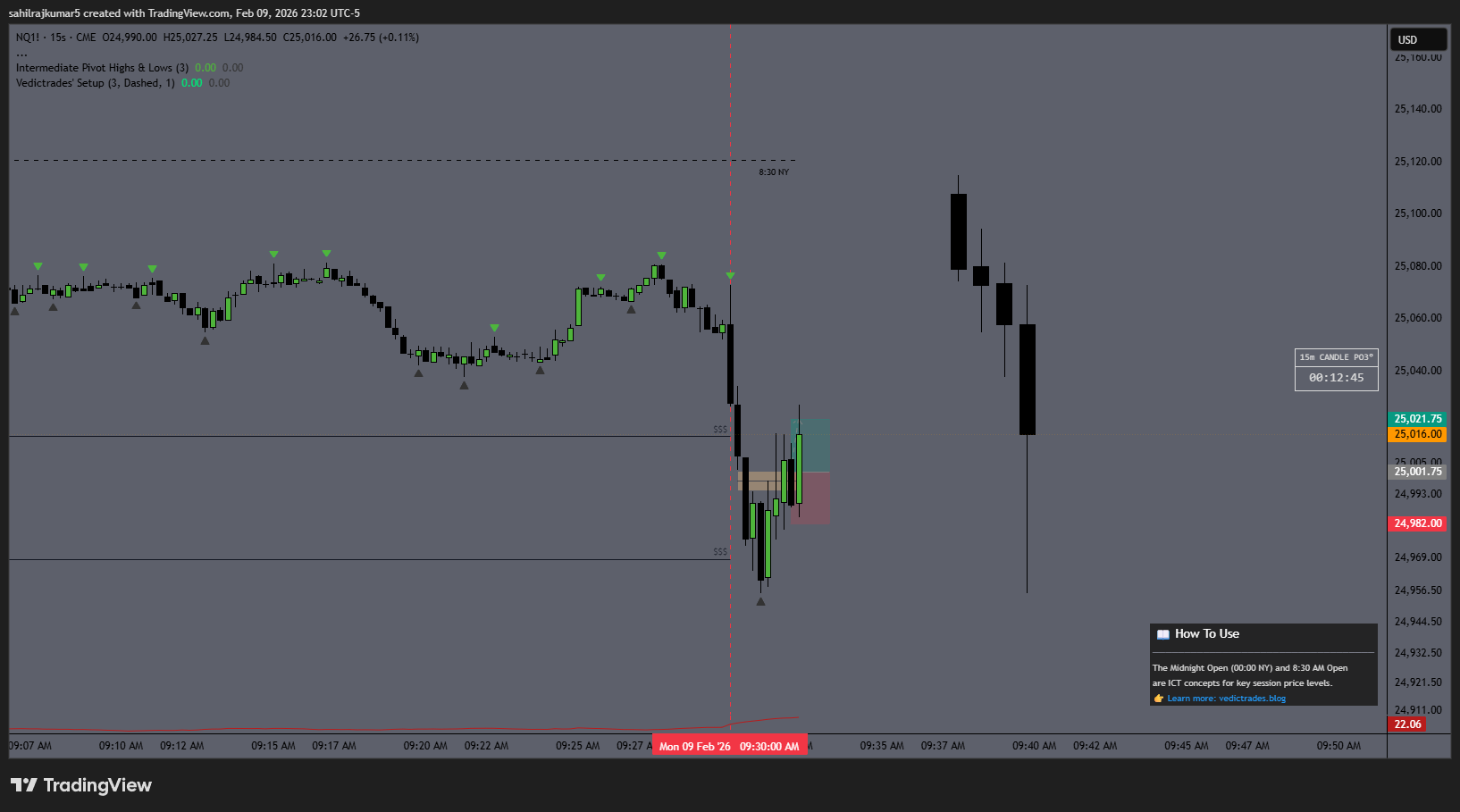 15s chart showing the IFVG entry and price moving to TP